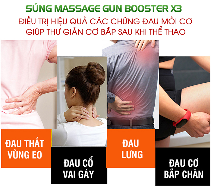 Súng massage Booster X3 - Màu Xanh